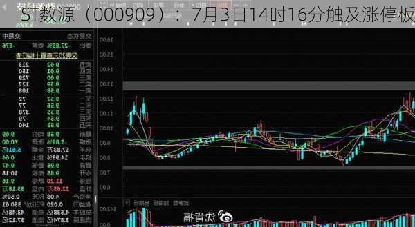 ST数源（000909）：7月3日14时16分触及涨停板