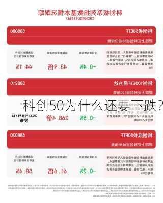 科创50为什么还要下跌？