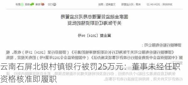 云南石屏北银村镇银行被罚25万元：董事未经任职资格核准即履职