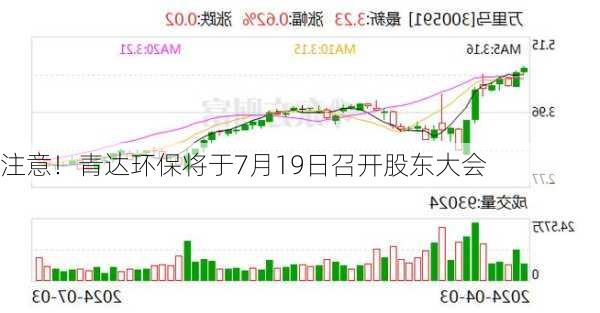 注意！青达环保将于7月19日召开股东大会