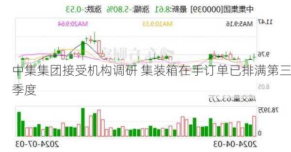 中集集团接受机构调研 集装箱在手订单已排满第三季度