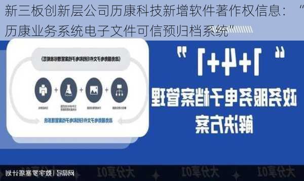 新三板创新层公司历康科技新增软件著作权信息：“历康业务系统电子文件可信预归档系统”