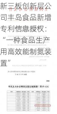 新三板创新层公司丰岛食品新增专利信息授权：“一种食品生产用高效能制氮装置”