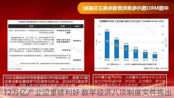 12万亿产业迎重磅利好 数字经济八项制度文件将出