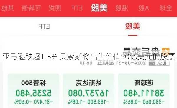 亚马逊跌超1.3% 贝索斯将出售价值50亿美元的股票