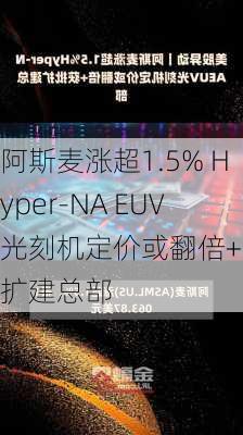 阿斯麦涨超1.5% Hyper-NA EUV光刻机定价或翻倍+获批扩建总部