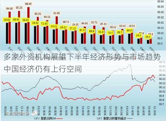 多家外资机构展望下半年经济形势与市场趋势 中国经济仍有上行空间