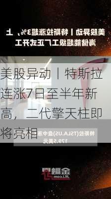 美股异动丨特斯拉连涨7日至半年新高，二代擎天柱即将亮相