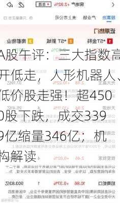 A股午评：三大指数高开低走，人形机器人、低价股走强！超4500股下跌，成交3399亿缩量346亿；机构解读