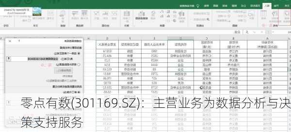 零点有数(301169.SZ)：主营业务为数据分析与决策支持服务