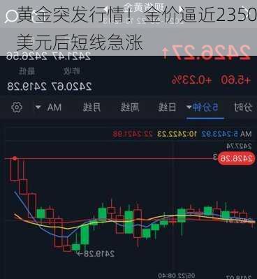 黄金突发行情！金价逼近2350美元后短线急涨