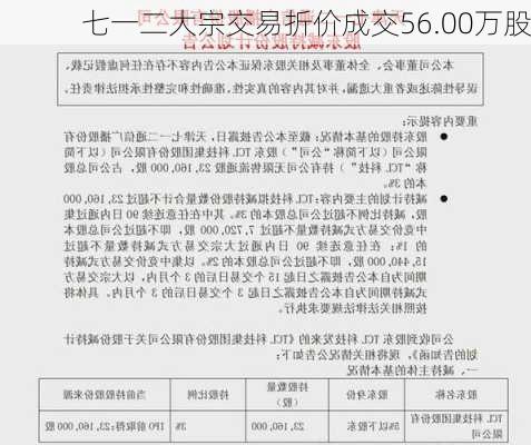 七一二大宗交易折价成交56.00万股