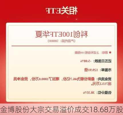 金博股份大宗交易溢价成交18.68万股