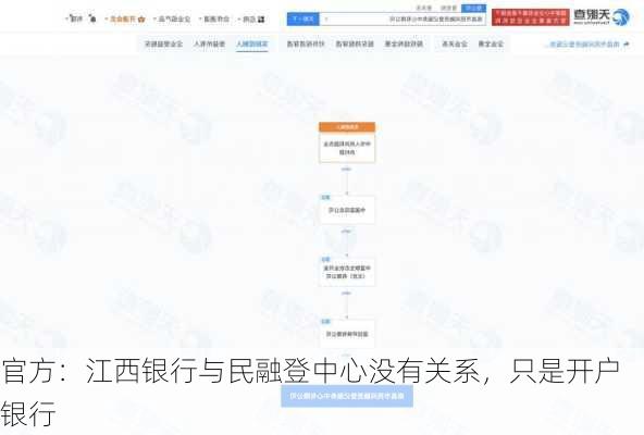 官方：江西银行与民融登中心没有关系，只是开户银行