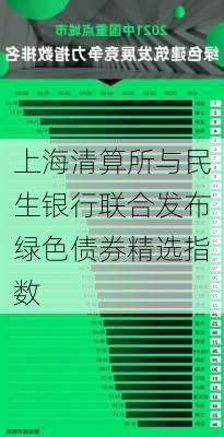 上海清算所与民生银行联合发布绿色债券精选指数