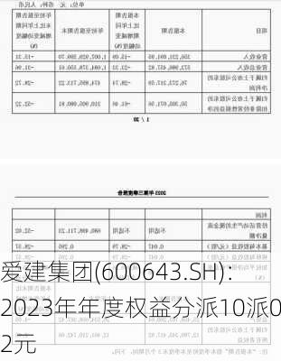 爱建集团(600643.SH)：2023年年度权益分派10派0.2元