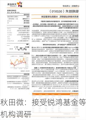 秋田微：接受锐鸿基金等机构调研