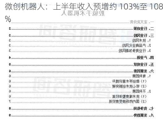 微创机器人：上半年收入预增约 103%至 108%