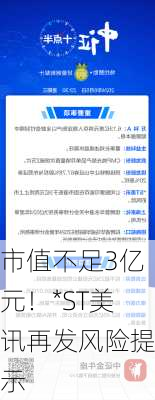 市值不足3亿元！*ST美讯再发风险提示