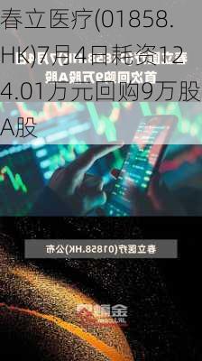 春立医疗(01858.HK)7月4日耗资124.01万元回购9万股A股