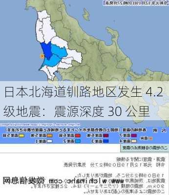 日本北海道钏路地区发生 4.2 级地震：震源深度 30 公里