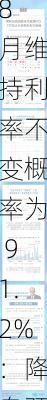 美联储 8 月维持利率不变概率为 91.2%：降息预期降温