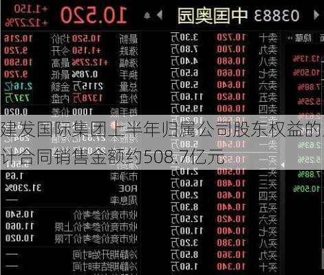 建发国际集团上半年归属公司股东权益的累计合同销售金额约508.7亿元