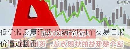 低价股反复活跃 长药控股4个交易日股价逼近翻番