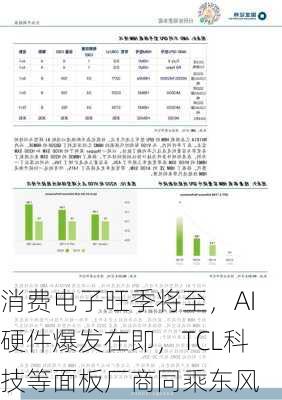 消费电子旺季将至，AI硬件爆发在即，TCL科技等面板厂商同乘东风