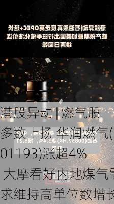 港股异动 | 燃气股多数上扬 华润燃气(01193)涨超4% 大摩看好内地煤气需求维持高单位数增长