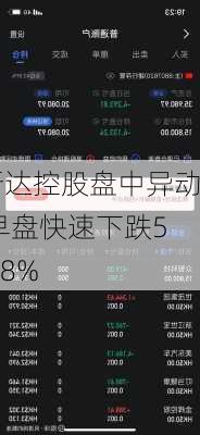 新达控股盘中异动 早盘快速下跌5.08%