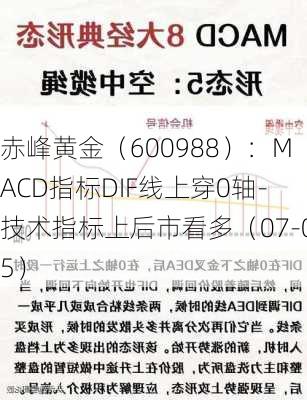 赤峰黄金（600988）：MACD指标DIF线上穿0轴-技术指标上后市看多（07-05）