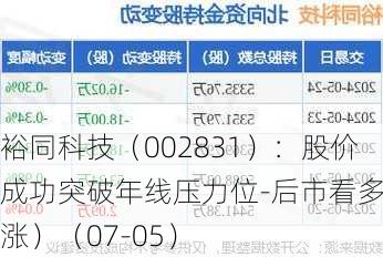 裕同科技（002831）：股价成功突破年线压力位-后市看多（涨）（07-05）