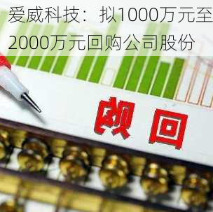 爱威科技：拟1000万元至2000万元回购公司股份