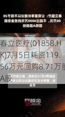 春立医疗(01858.HK)7月5日耗资119.56万元回购8.71万股A股