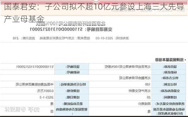 国泰君安：子公司拟不超10亿元参设上海三大先导产业母基金