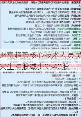 财富趋势核心技术人员吴火生持股减少9540股