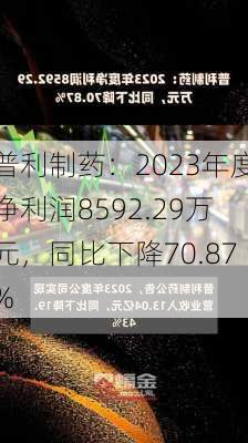 普利制药：2023年度净利润8592.29万元，同比下降70.87%