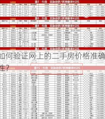 如何验证网上的二手房价格准确性？