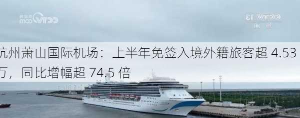 杭州萧山国际机场：上半年免签入境外籍旅客超 4.53 万，同比增幅超 74.5 倍