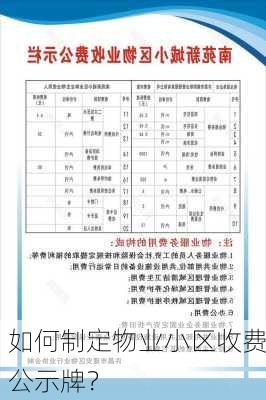 如何制定物业小区收费公示牌？