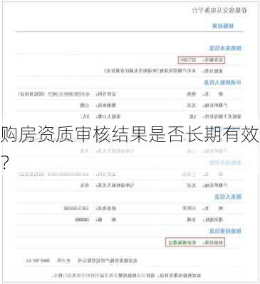 购房资质审核结果是否长期有效？