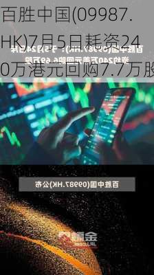 百胜中国(09987.HK)7月5日耗资240万港元回购7.7万股