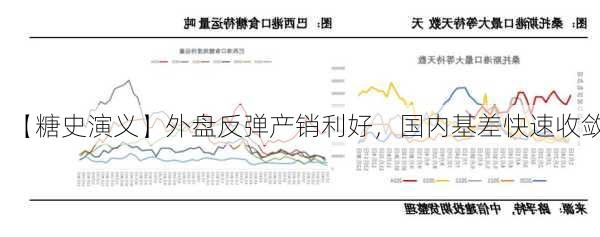 【糖史演义】外盘反弹产销利好，国内基差快速收敛