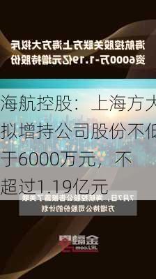 海航控股：上海方大拟增持公司股份不低于6000万元，不超过1.19亿元