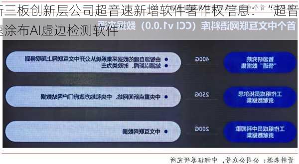 新三板创新层公司超音速新增软件著作权信息：“超音速涂布AI虚边检测软件”