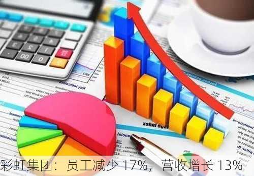 彩虹集团：员工减少 17%，营收增长 13%