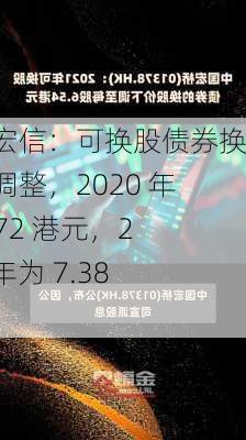 远东宏信：可换股债券换股价调整，2020 年为 5.72 港元，2021 年为 7.38 港元