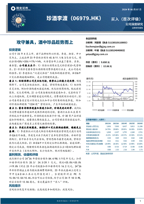 国金证券：白酒行业具备不错安全边际