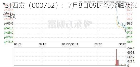 *ST西发（000752）：7月8日09时49分触及涨停板